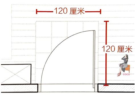 玄關大門寬度